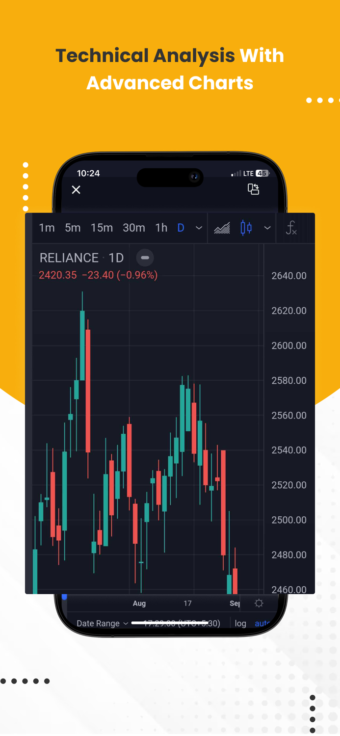 Research 360 - Screener IPO