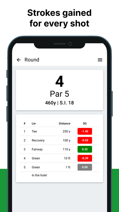 golfity: track golf scores Screenshot