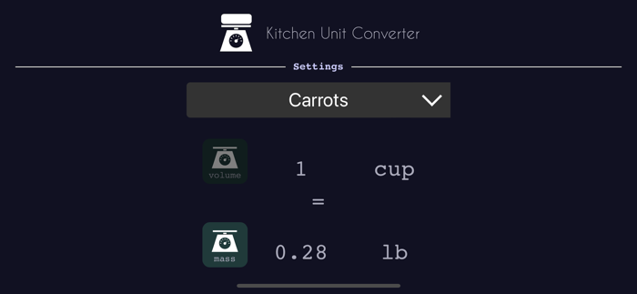 Kitchen Unit Converter