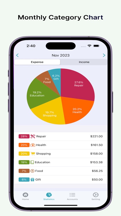 Budget Boss:Money Manager