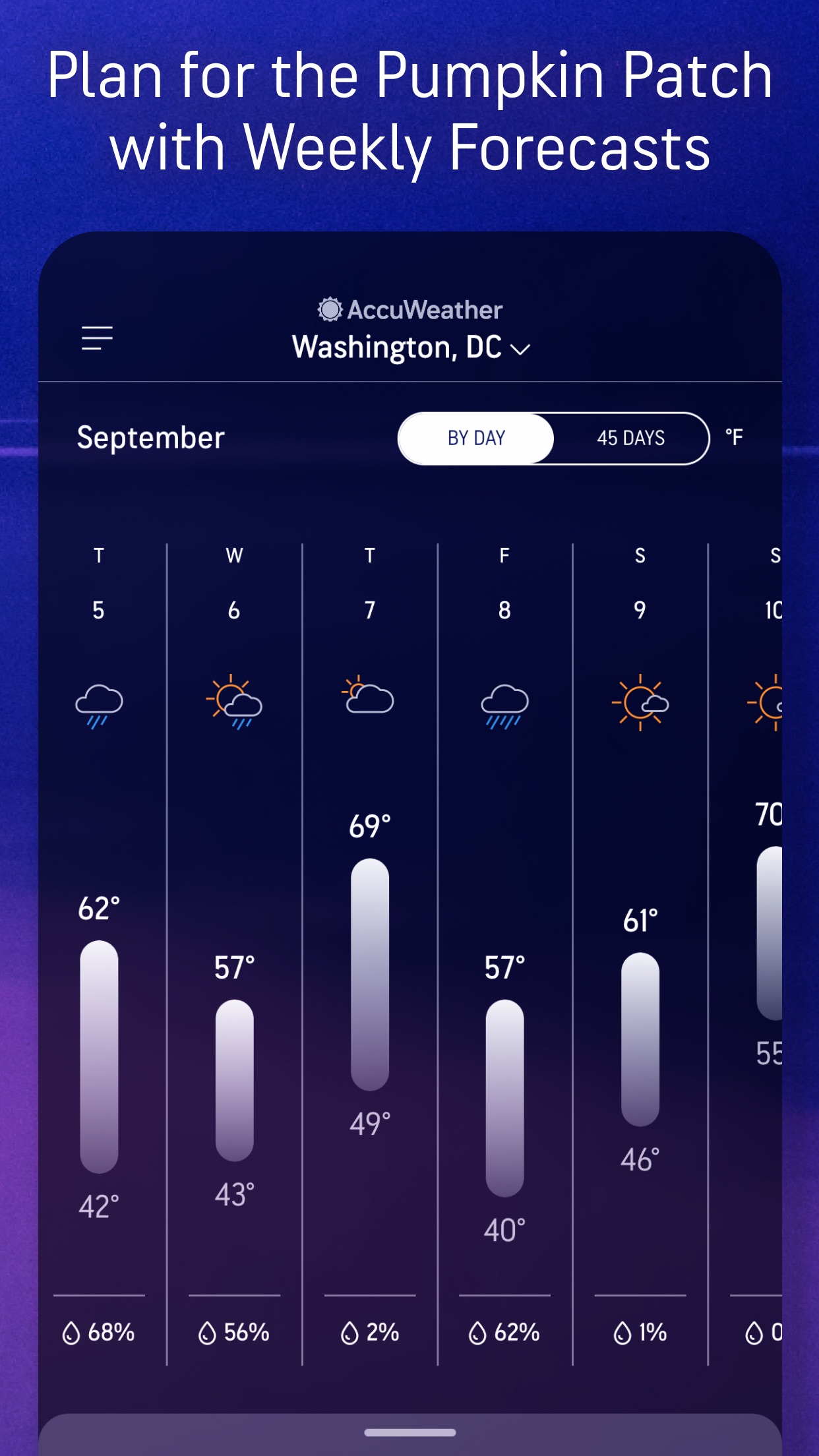 AccuWeather: Weather Forecast screenshot 6