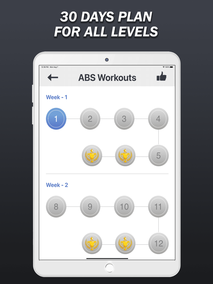 Fitness Pro Workouts Food Diet