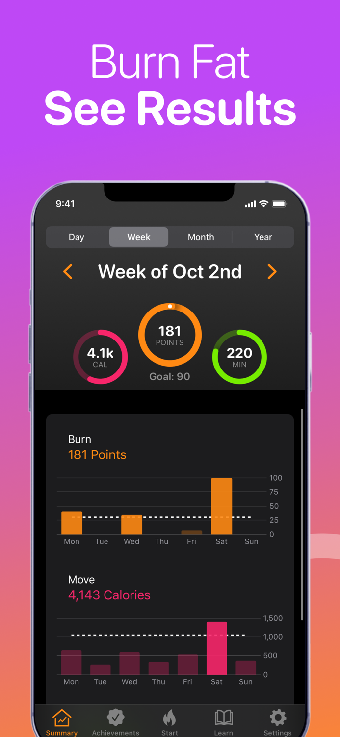 Fat Burn App