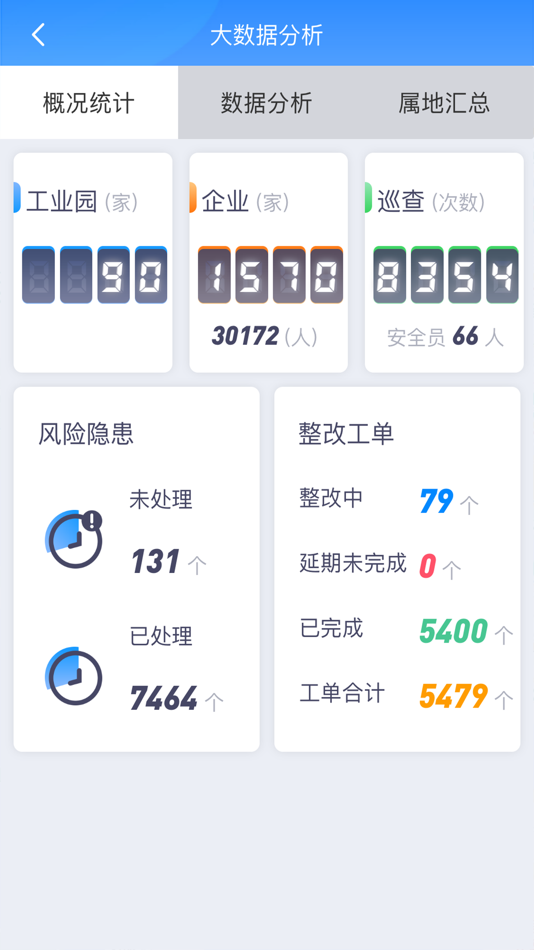 #4. 安全木渎 (iOS) 由: Suzhou Jichuang Lanhai Technology Co., Ltd