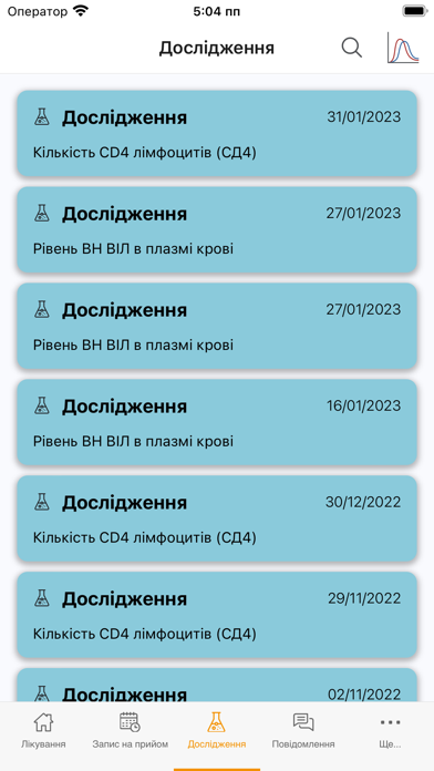 Complete Care4you Screenshot