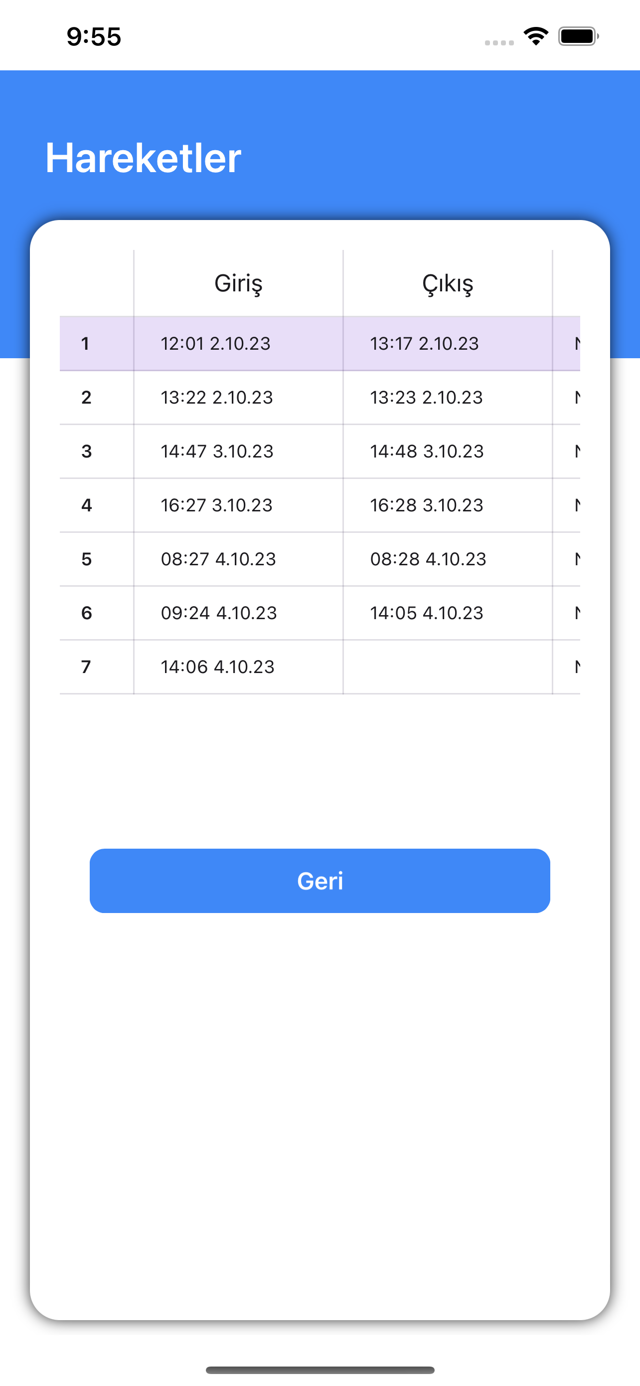 OSMANGAZİ PDKS