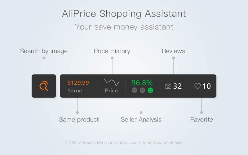 Screenshot #1 pour AliPrice Price Tracker