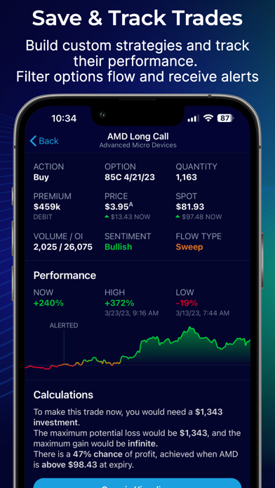 OptionStrat: Options Toolkit Screenshot