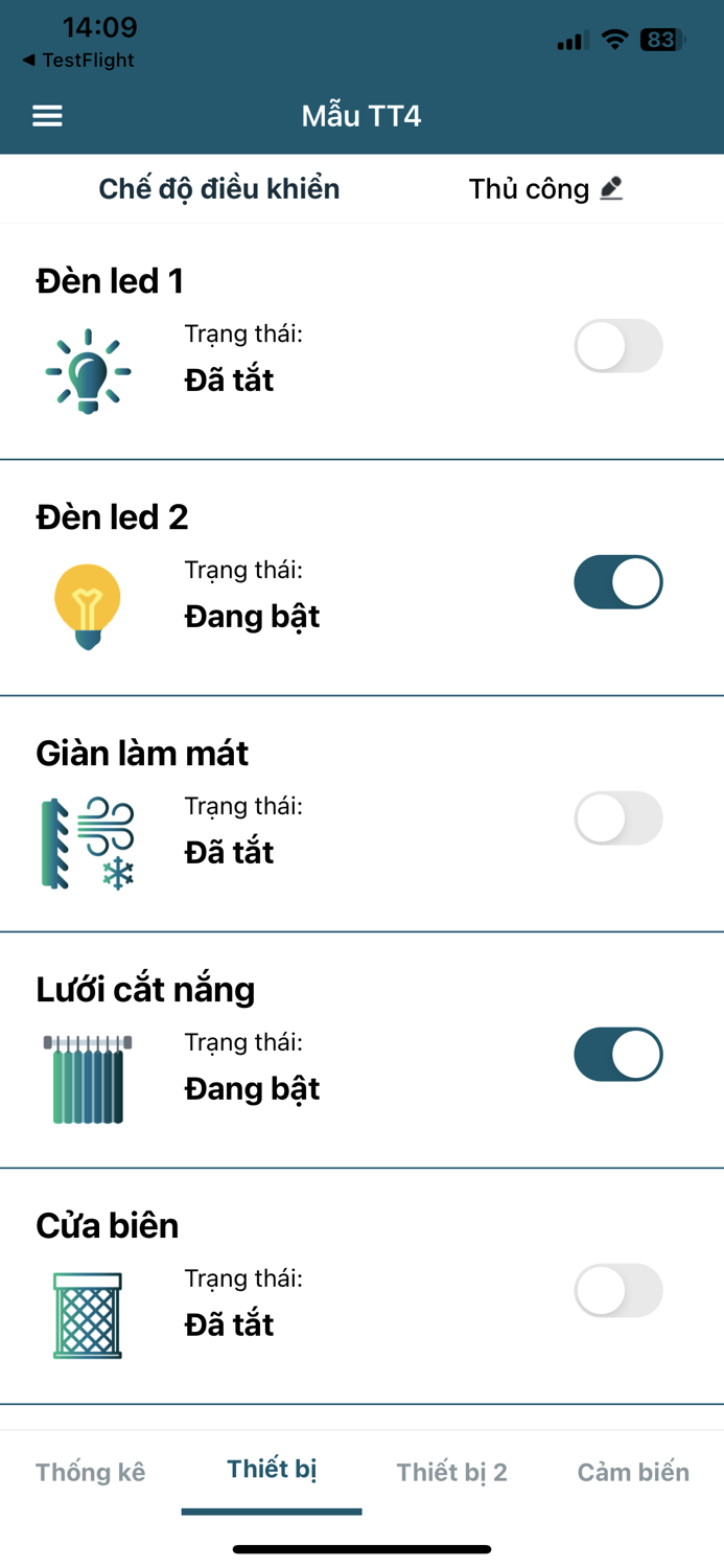 RalliP Smart phase 2