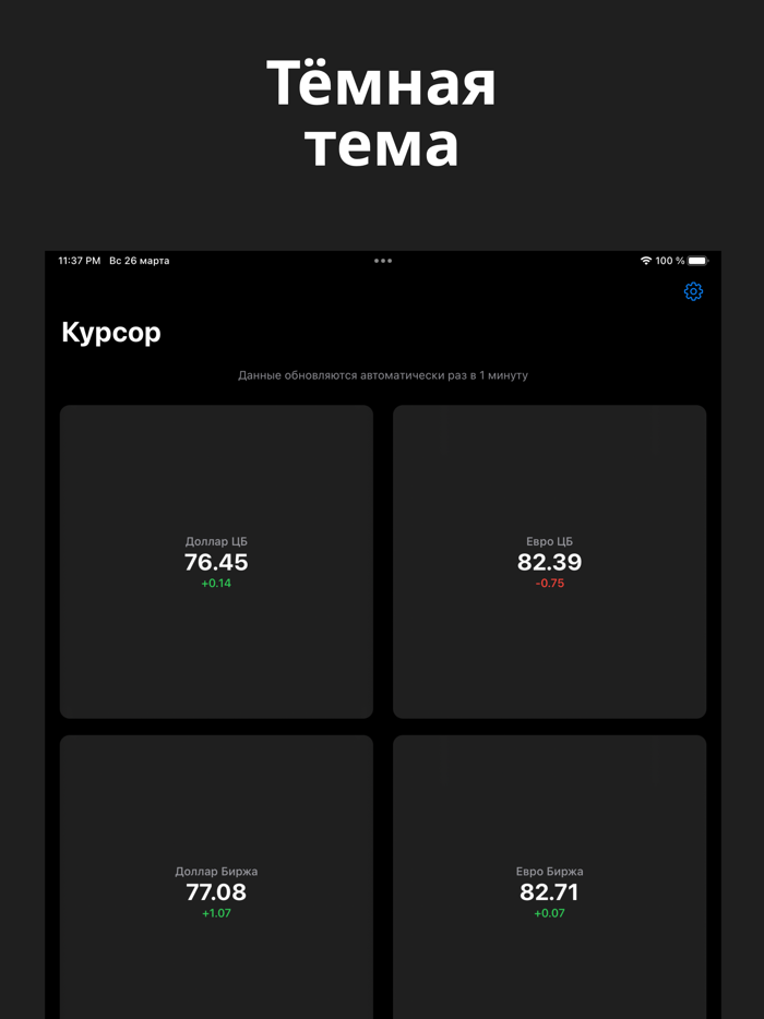 Курсор курс валют виджет