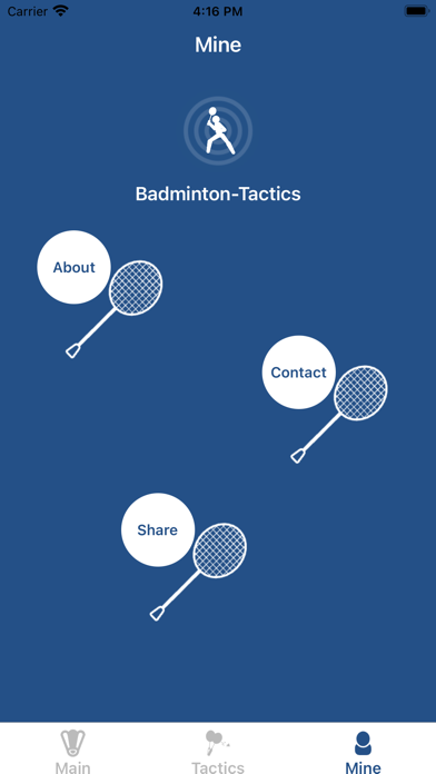Badminton-Tactics Screenshot