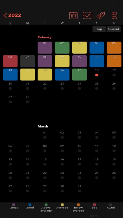 Moodle - Mood Tracker