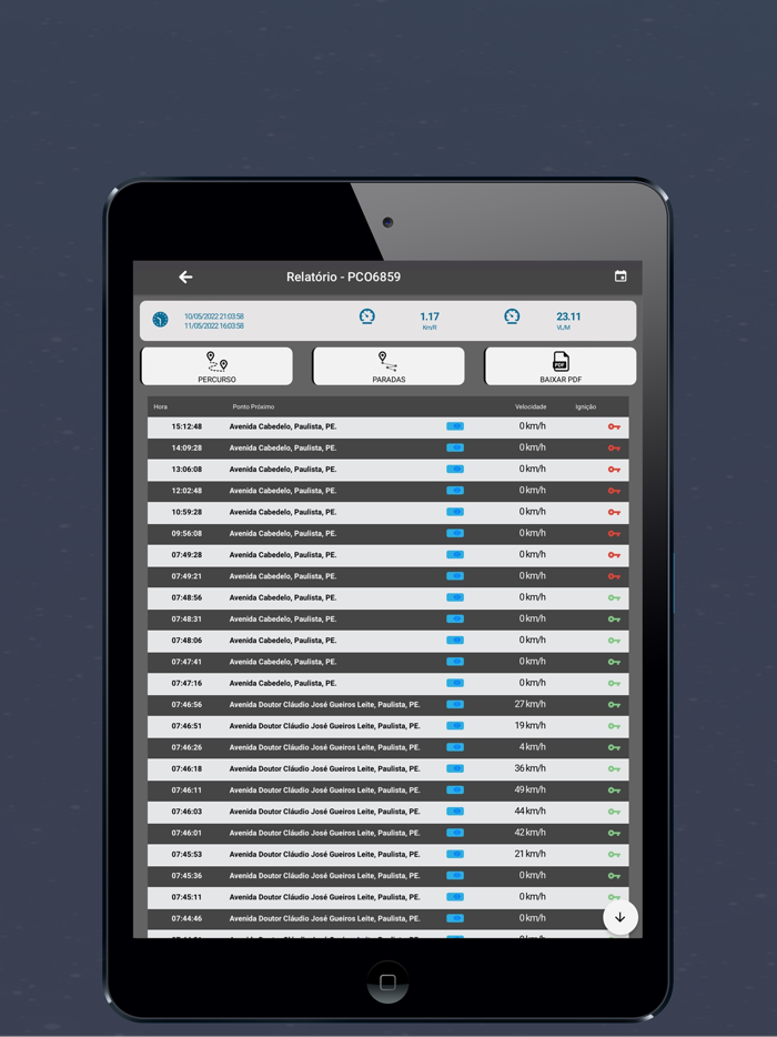 Rastromoville Monitoramento