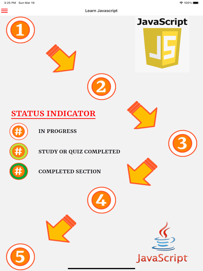 Learn Javascript Language