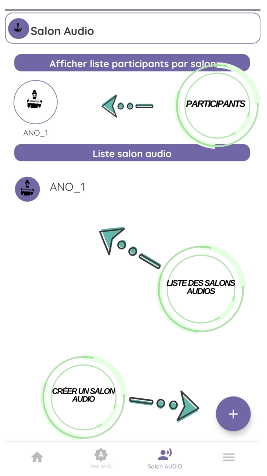 #5. Sen'ANO (iOS) 由: Cheikh Ahmadou Khadim Kandji