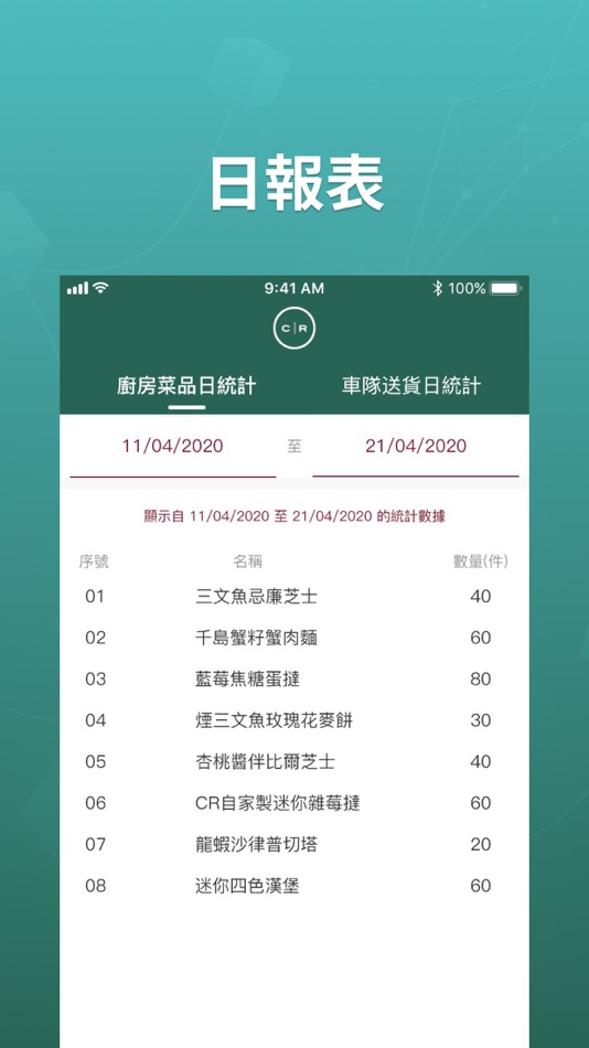 #3. Canapes Room (iOS) 由: BSurprise Company Limited