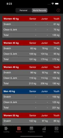 Game screenshot Olympic Weightlifting App hack