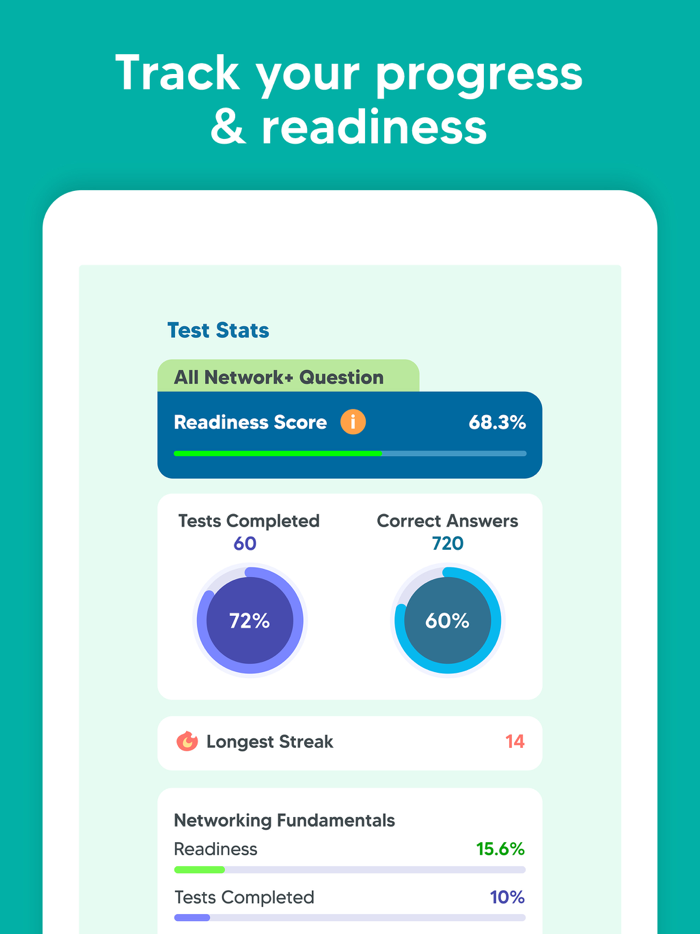 CompTIA Network Exam Prep Pro