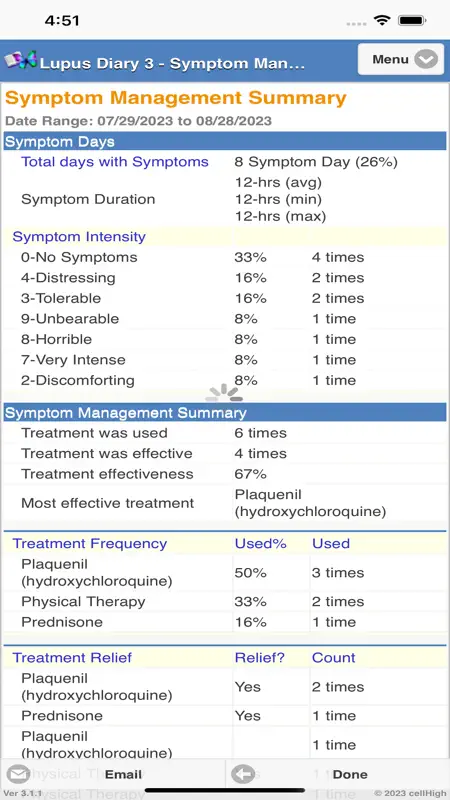 Lupus Diary 3 screenshot 7 of 10