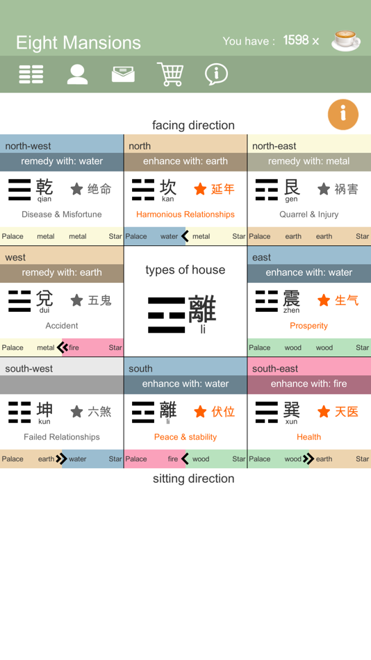 #8. DIY Fengshui (iOS) 由: Ming Hei Tsui