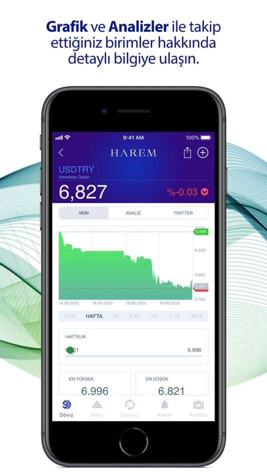 #4. Harem Altın - Gold & Currency (iOS) 由: ALPINE FINTECH UK LTD