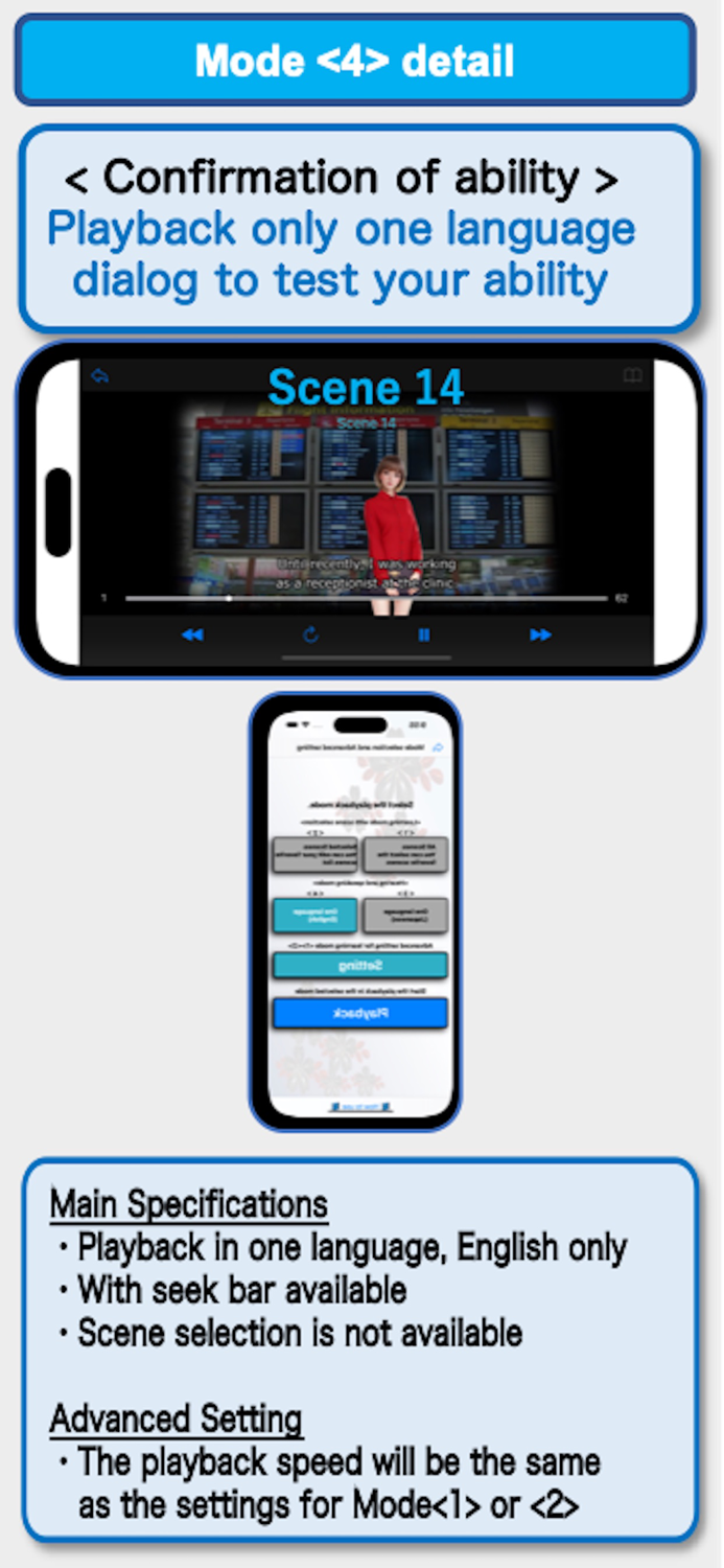 JPN Business conversations EP2