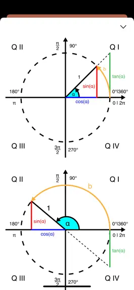 Game screenshot Unit Circle Calculator apk