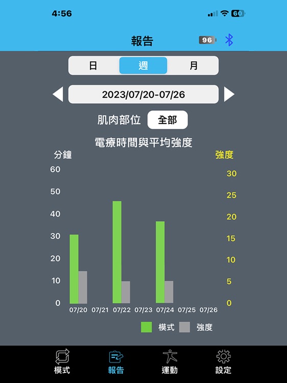 UGYM Journal screenshot-4