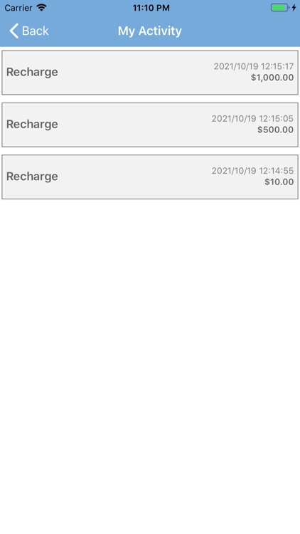 Ationet Consumer Card