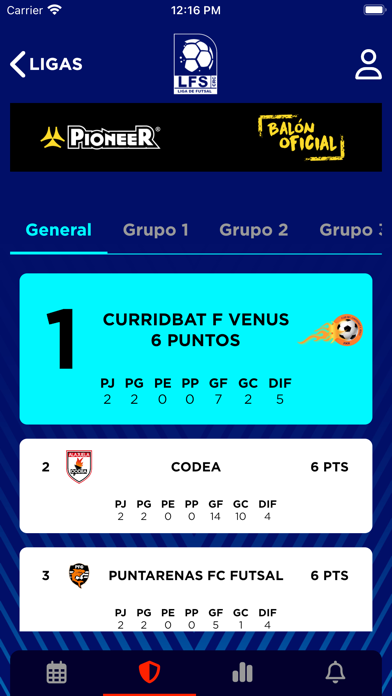 Liga Futsal Costa Rica Screenshot