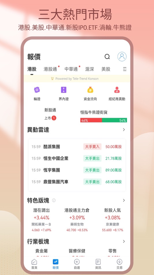 #3. 中信信期證券 (iOS) Przez: CF International Financial Holding Company Limited