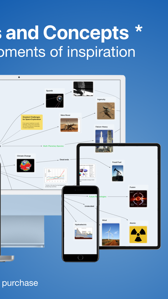 #3. BigHairyGoal – mindmap todo (iOS) 게시자: Berbie Software