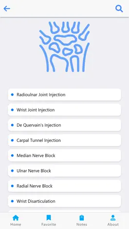 Game screenshot Orthopedic Surgery Techniques hack