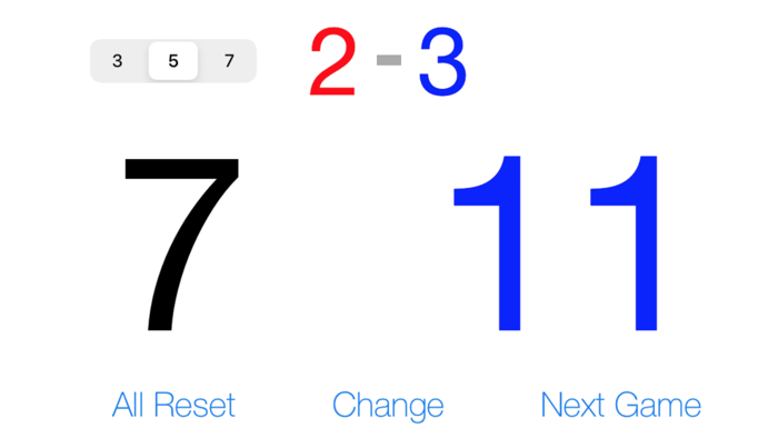 Ping Pong - ScoreBoard -