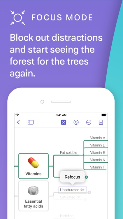 MindNode - Mind Map & Outline screenshot-3