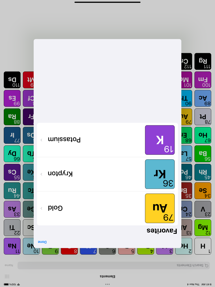 The Ultimate Periodic Table