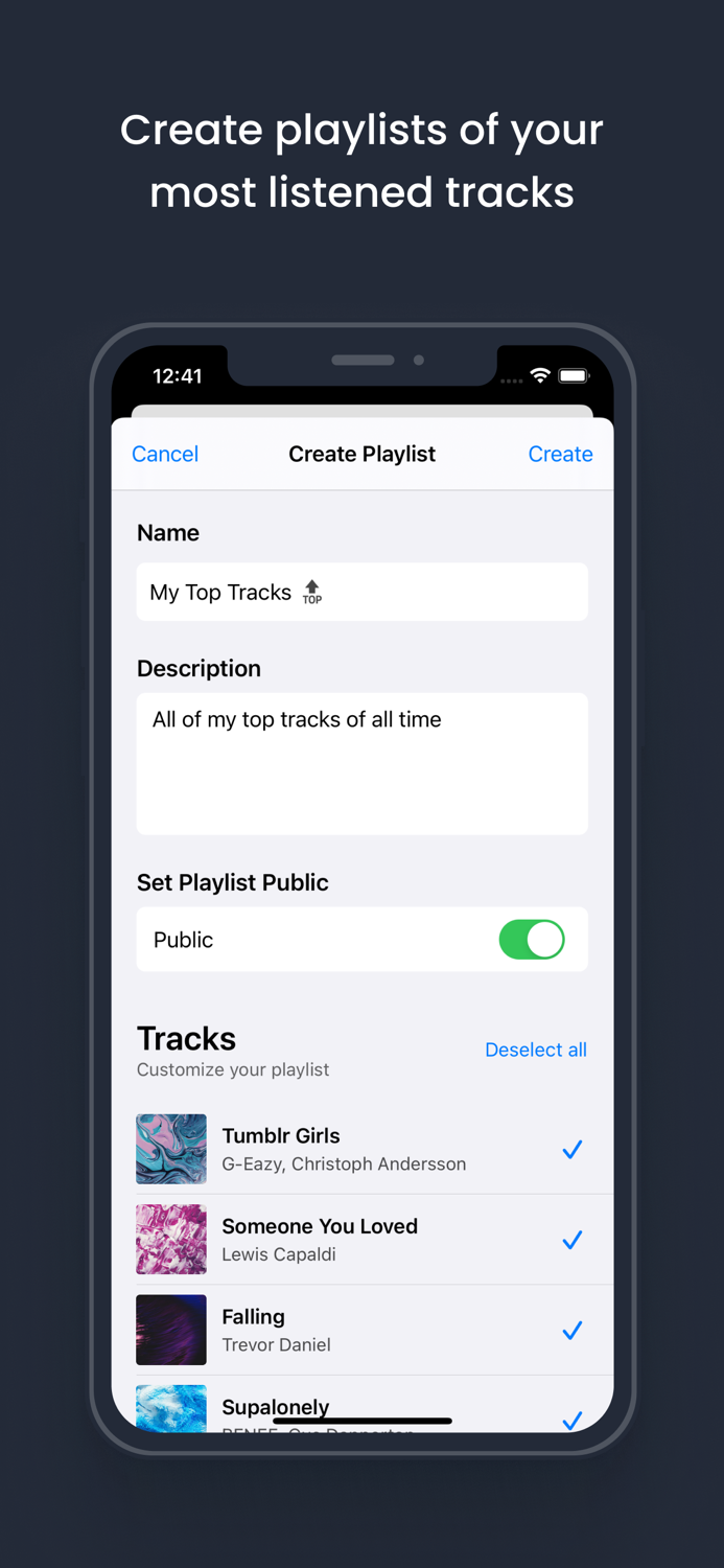 Statistics for Spotify Music