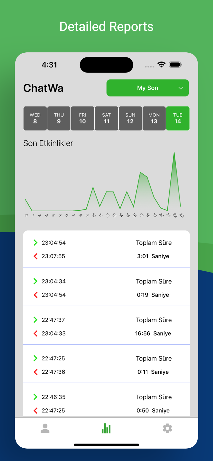 Chatwa : آخر تعقب شوهد screenshot 2