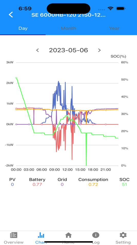 #1. AppleMars (iOS) 게시자: GC Solar Pty Ltd