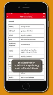 technical dictionary de-it problems & solutions and troubleshooting guide - 2