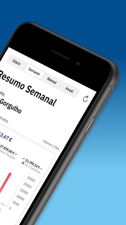 Manager - CloudInvoice