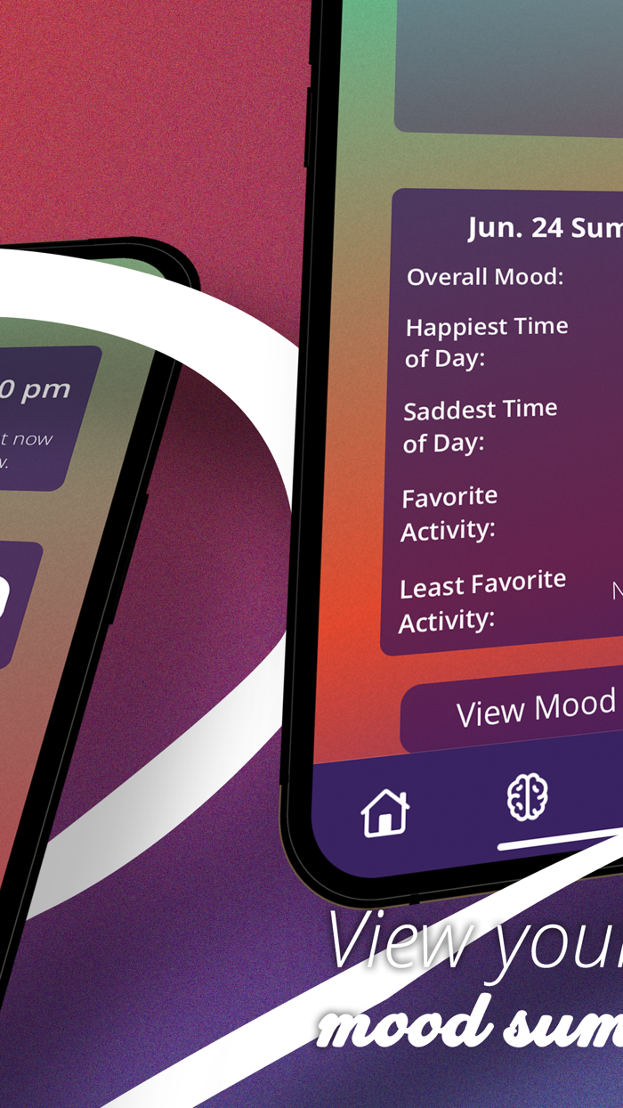 Moodly - Mood Tracker