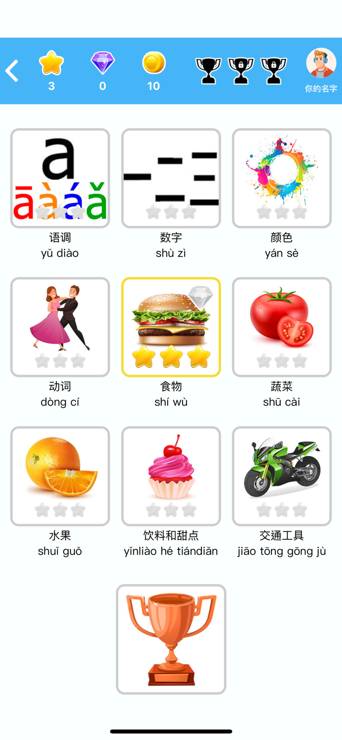 Learn Chinese for Beginners