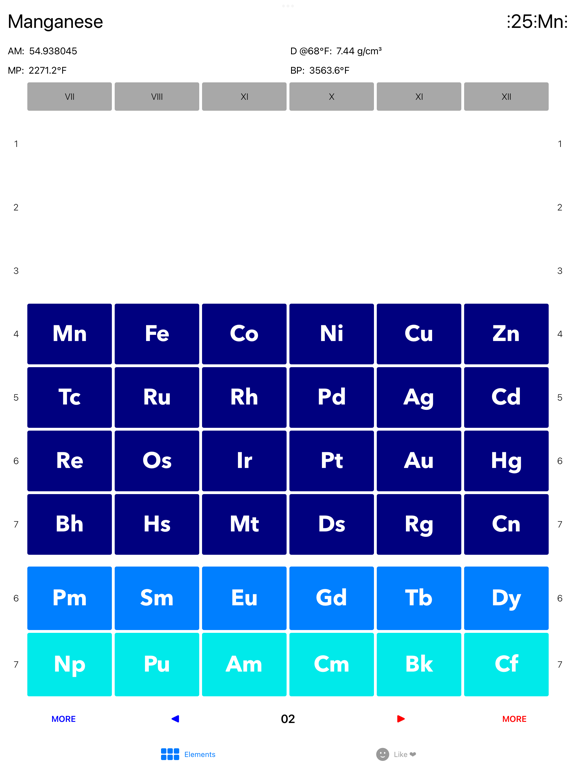 Chem Elementsのおすすめ画像4