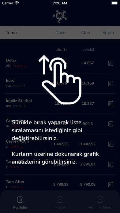 Döviz & Altın & Kripto screenshot 4