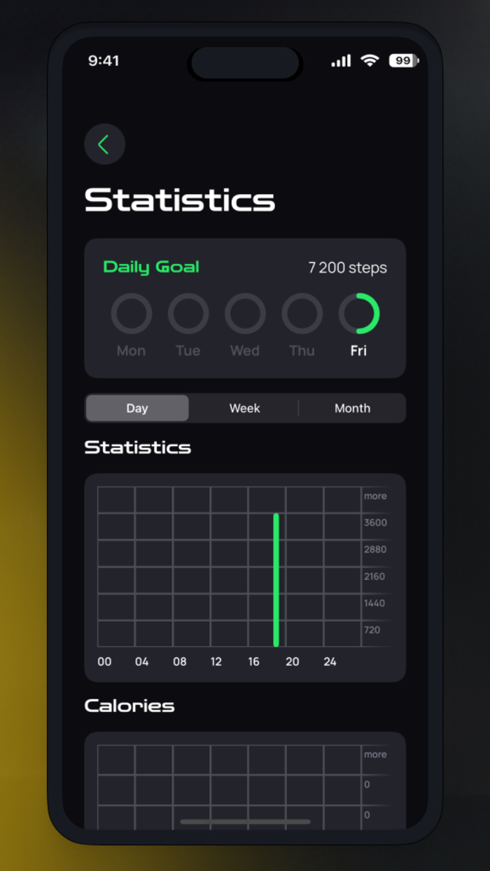 Biwini - Step to Victories
