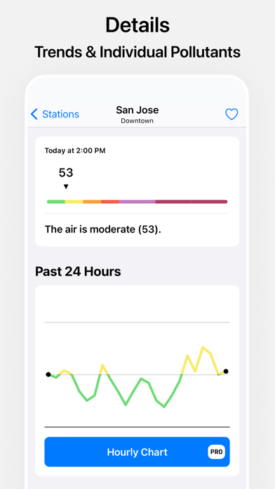Air Lookout Screenshot