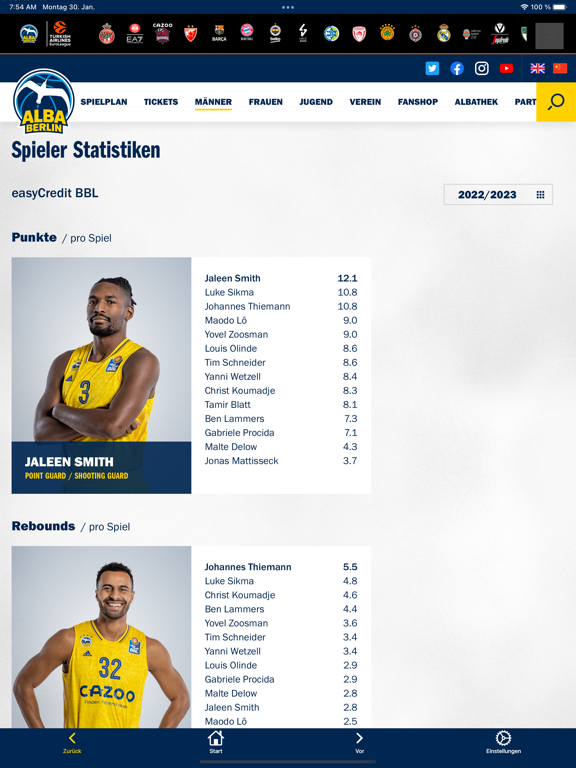 ALBA BERLIN Basketballteam