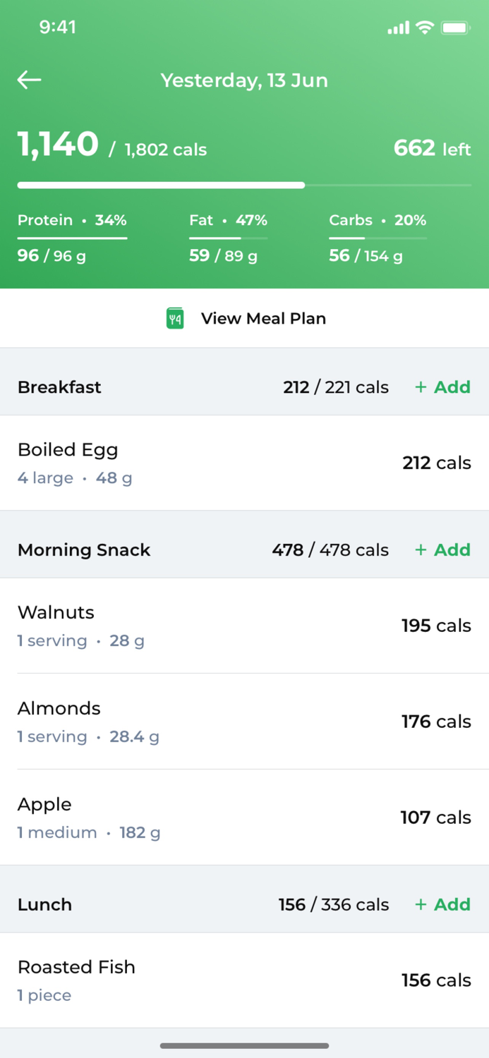 ReIgnite with Shannon White