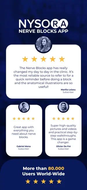 Screenshot 5 NYSORA Nerve Blocks iphone